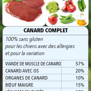 BARF CANARD COMPLET