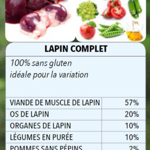 BARF COMPLET AU LAPIN