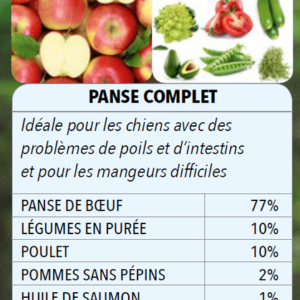 BARF PANSE COMPLET