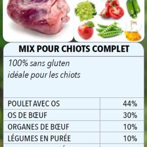 BARF Mix pour chiots complet