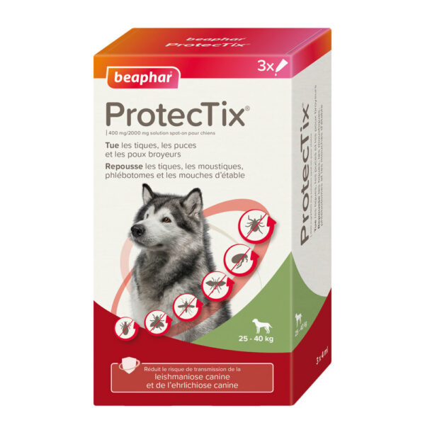 ProtecTix®de BEAPHAR solution pour spot-on pour chiens