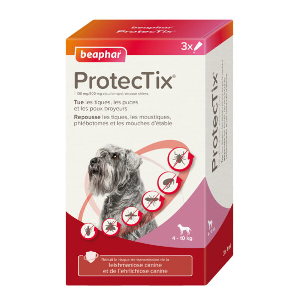 ProtecTix®de BEAPHAR solution pour spot-on pour chiens – Image 3